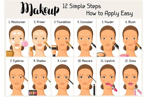 How to Apply Simple Everyday Makeup: 12 Steps (with Pictures).